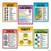 Coupon 😀 Religious Pledge Poster Set - 6 Pc. 🥰 -ceiling decoration shop religious pledge poster set 6 pc 13775710