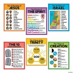 Coupon 😀 Religious Pledge Poster Set - 6 Pc. 🥰